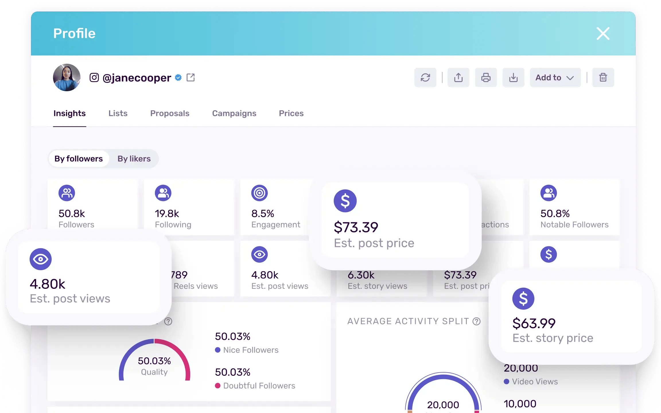 campaign-reports-slider-tabs-estimates-image-composition