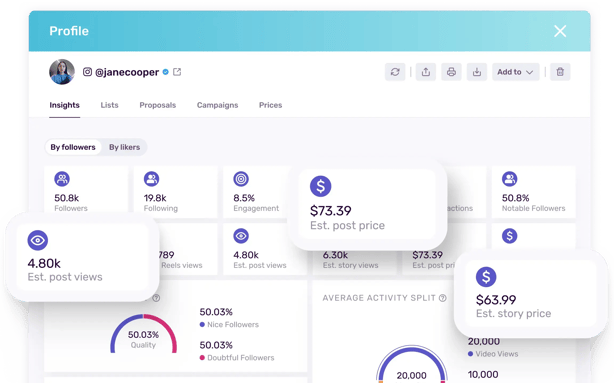 campaign-reports-slider-tabs-estimates-image-composition