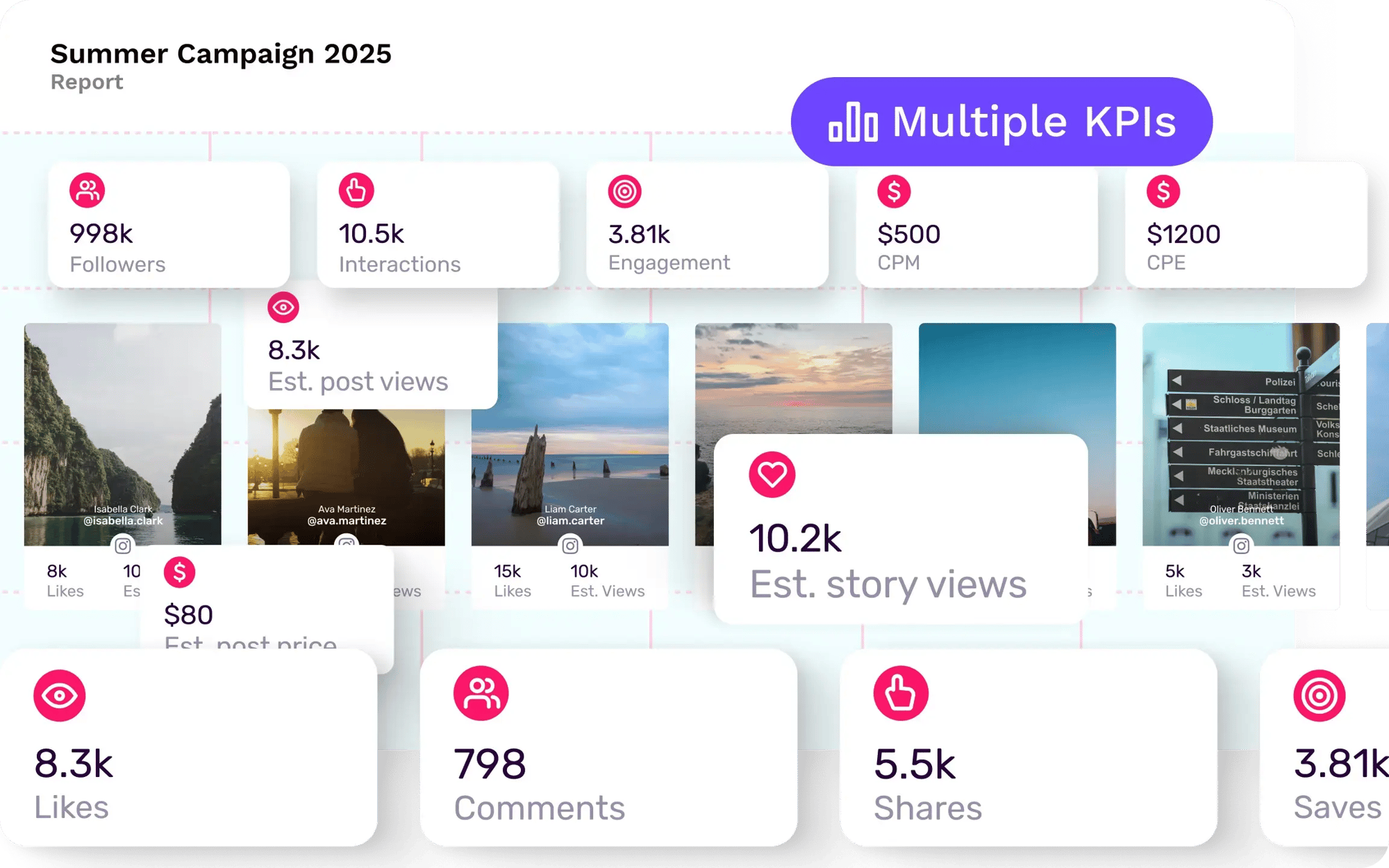 Favikon comparison