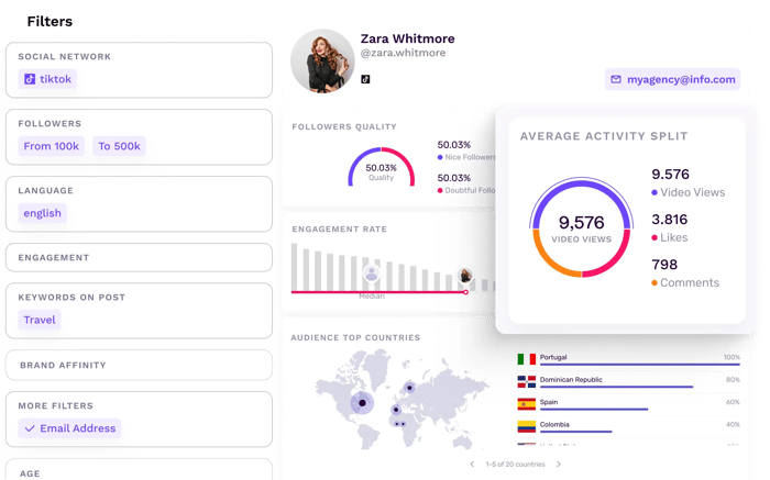 irm-hero-image-composition (1)