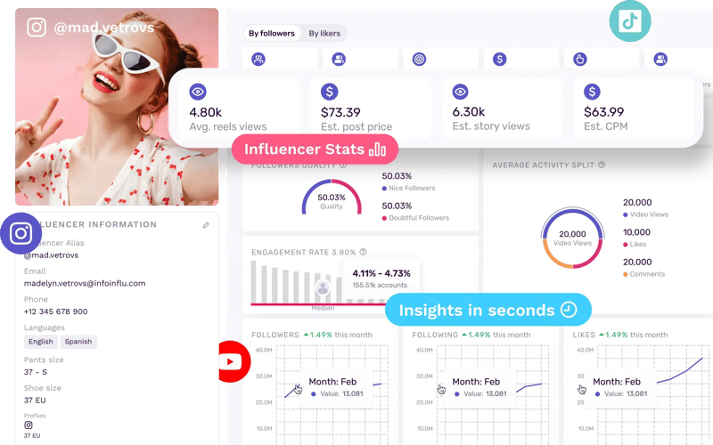 alternativa hypeauditor