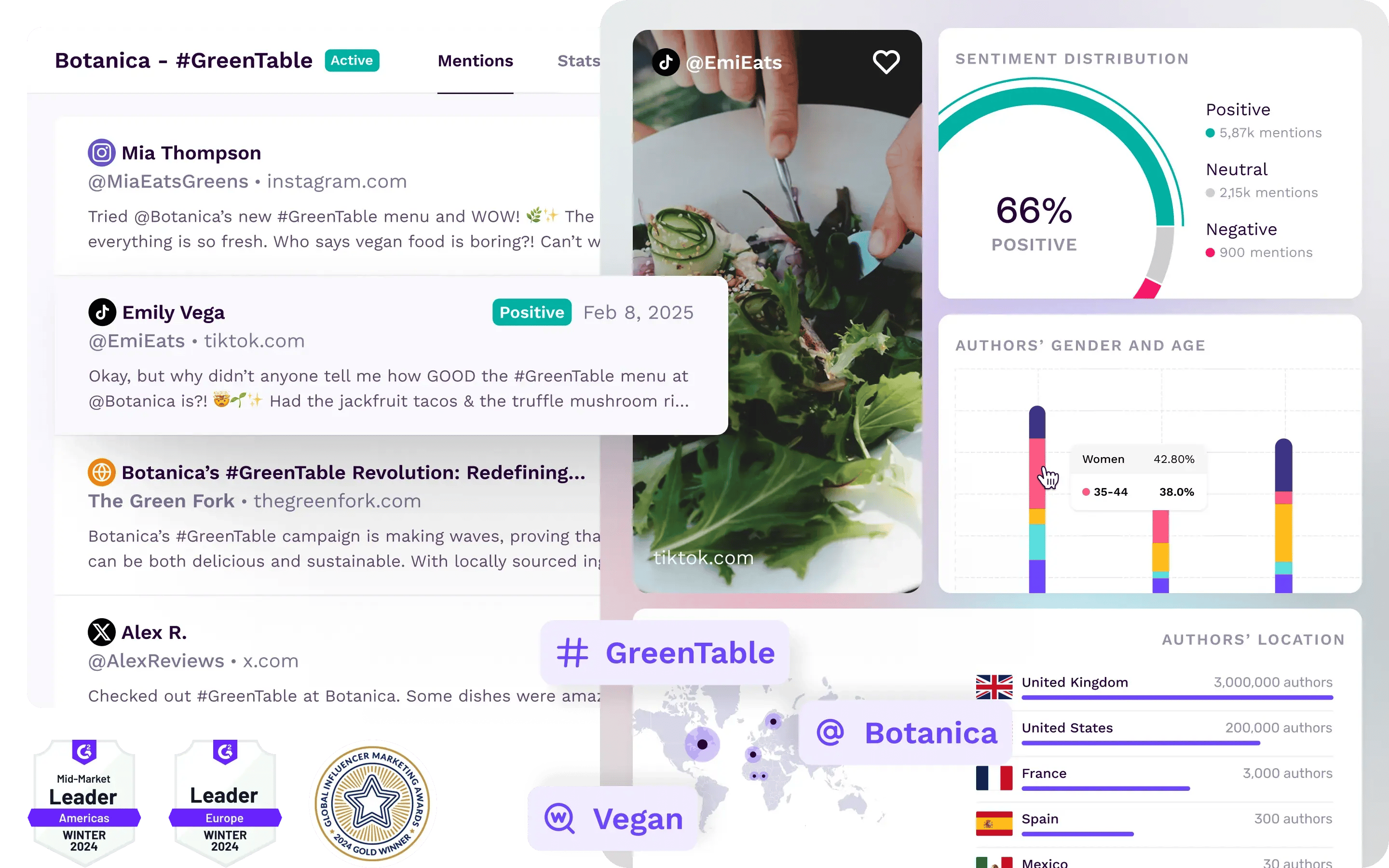 monitoring_hero_product_g2_badge_image_composition
