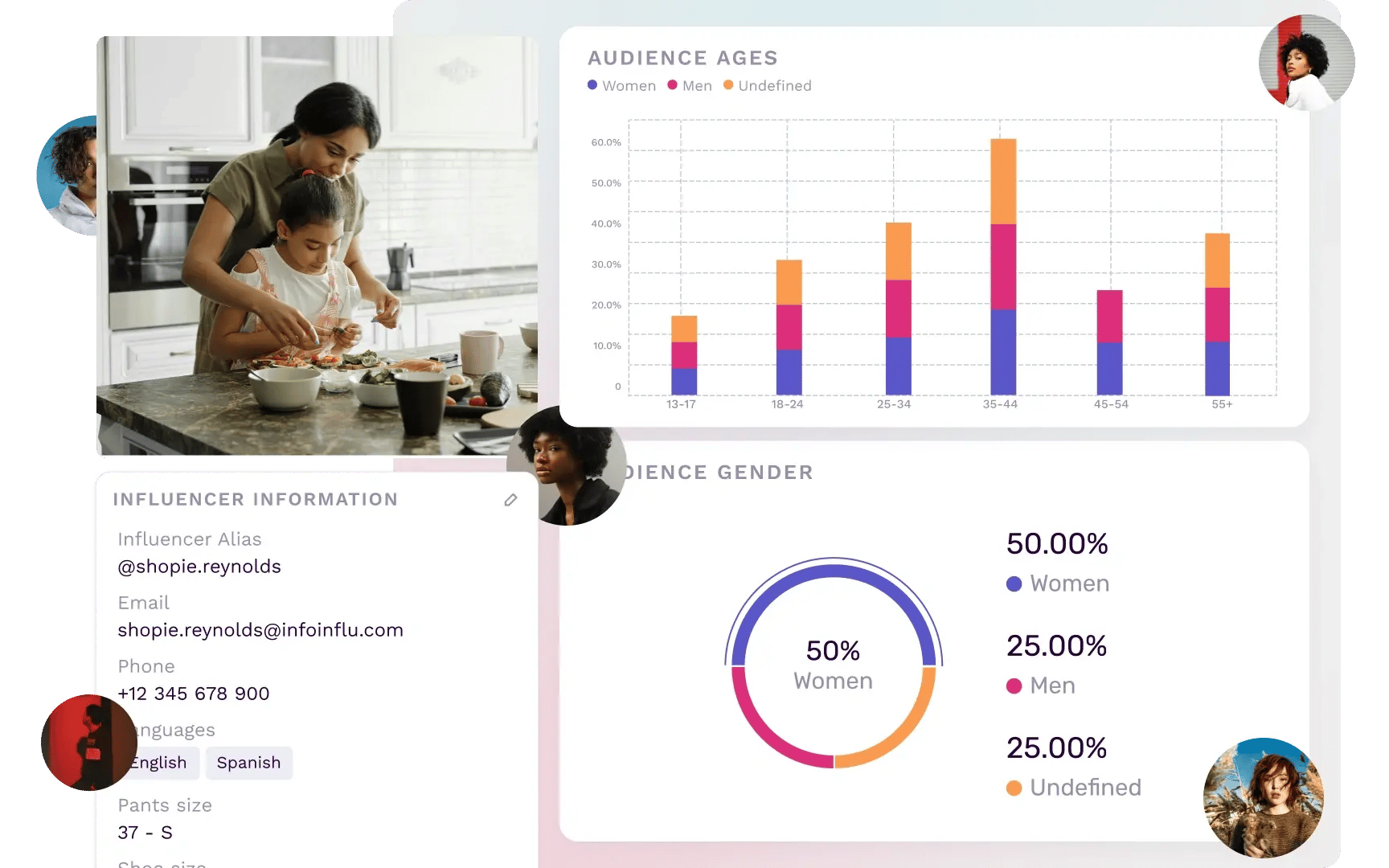 analyze-influencers-alternating-content-two-image-composition