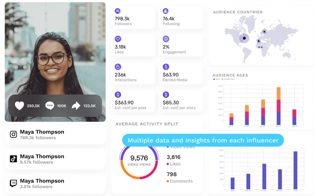 analyze-influencers-hero-image-composition OPT
