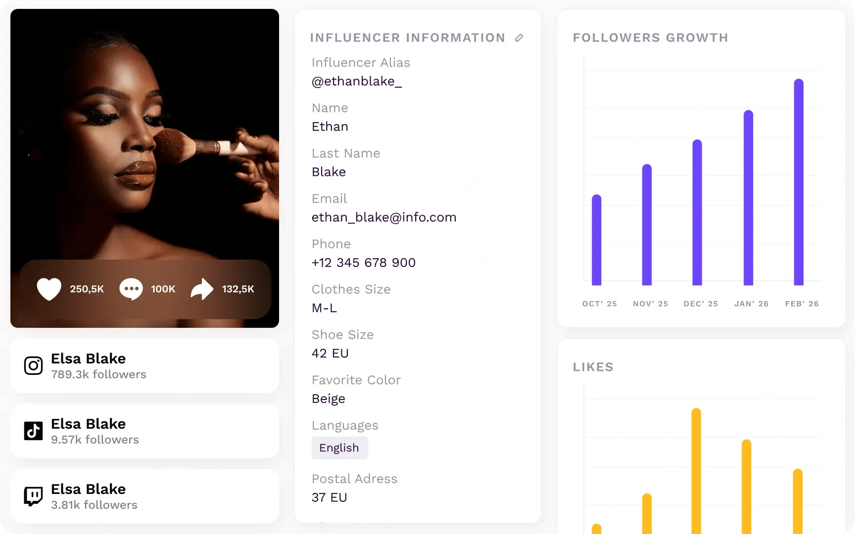 find-influencers-alternating-content-four-image-composition