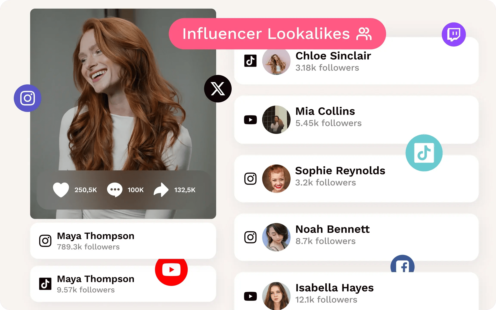 find-influencers-alternating-content-one-image-composition