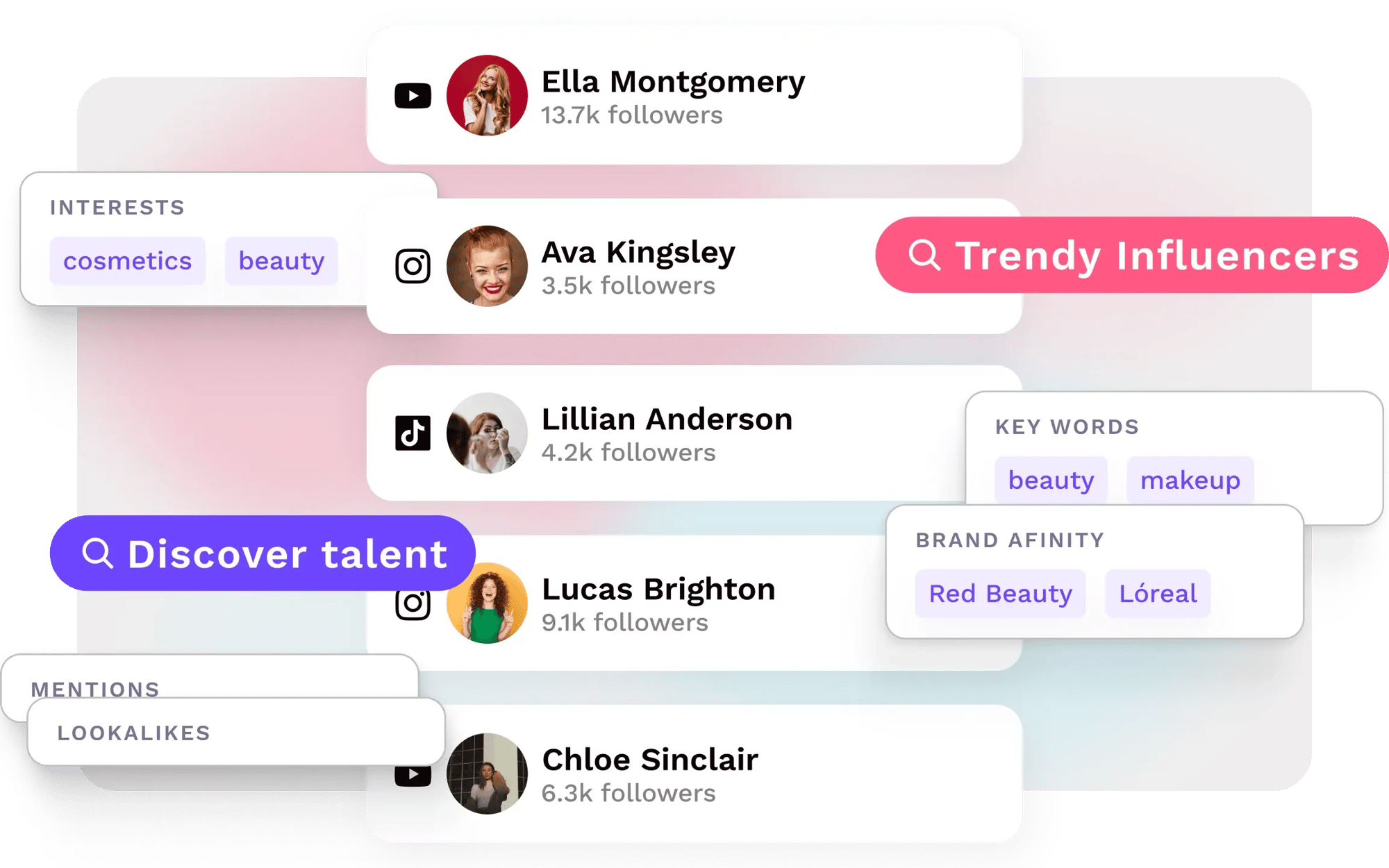 find-influencers-alternating-content-two-image-composition OPT