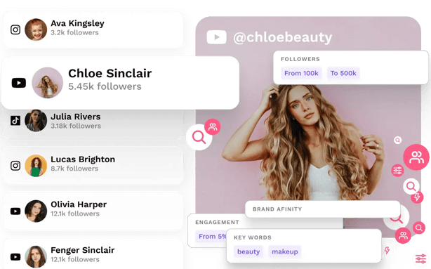 find-influencers-hero-image-composition