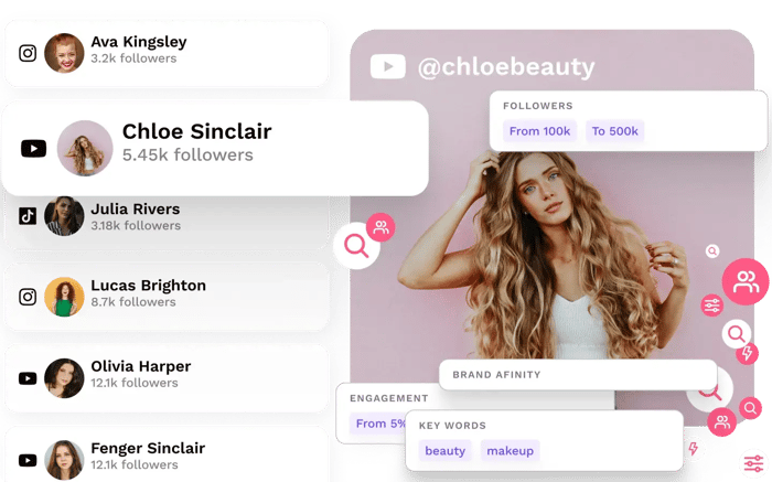 find-influencers-hero-image-composition