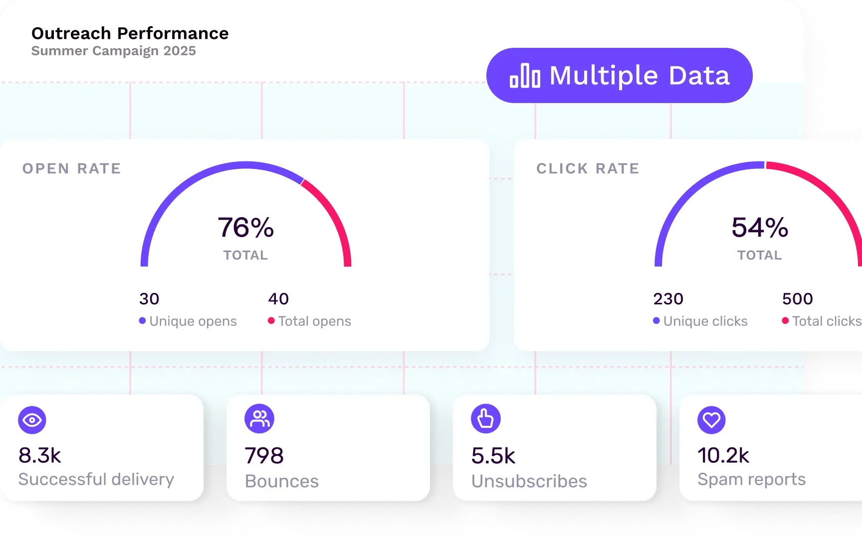 influencer-outreach-alternating-content-two-image-composition