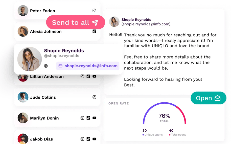 influencer-outreach-hero-image-composition-sequences_1