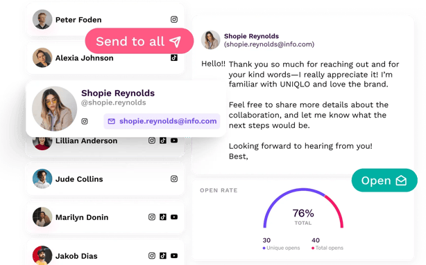 influencer-outreach-hero-image-composition-sequences_1