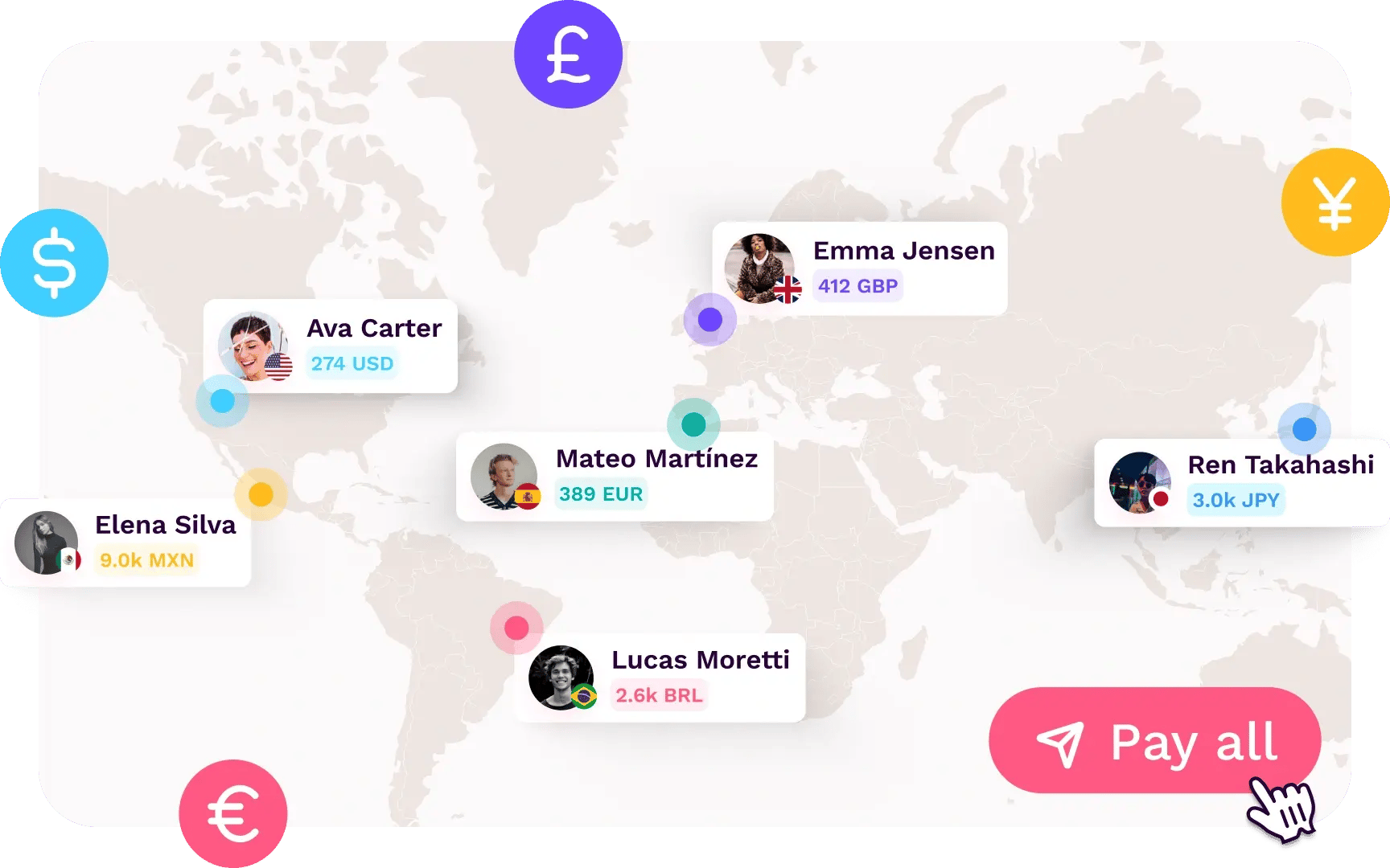 influencer-payments-slider-tabs-multiple-currencies-image-composition