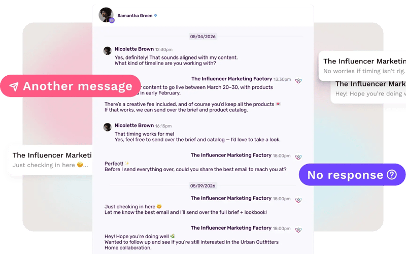 email sequences