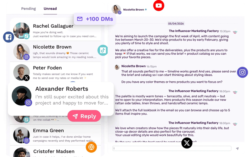 email sequences