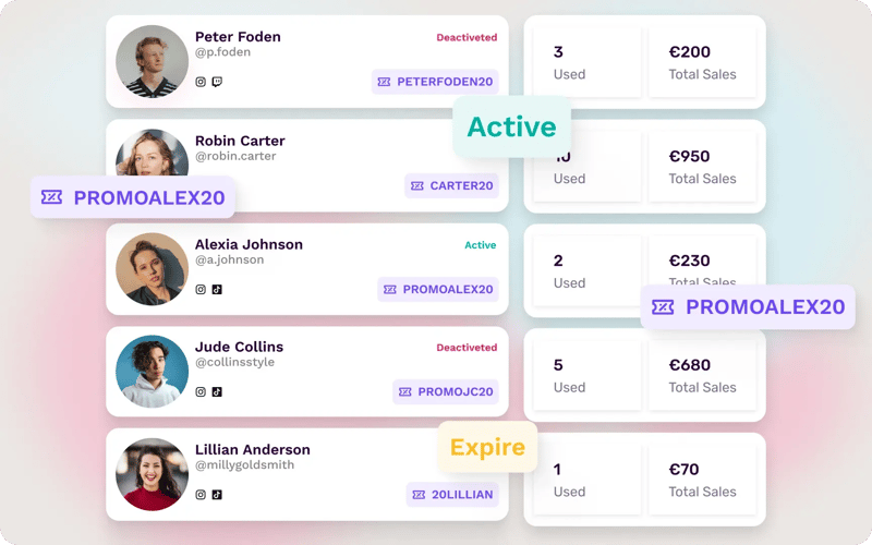 influencer-seeding-slider-tabs-codes-apply-image-composition