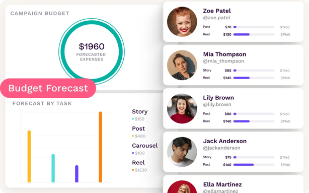manage-campaigns-slider-tabs-campaign-image-composition