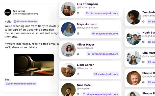 manage-campaigns-slider-tabs-outreach-image-composition