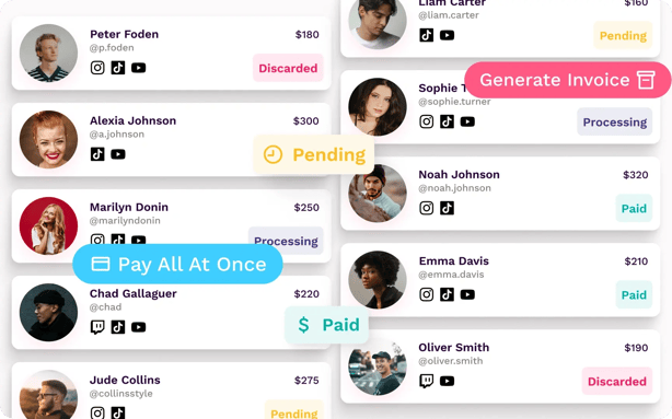 manage-campaigns-slider-tabs-payments-image-composition