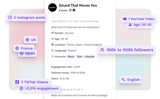 manage-campaigns-slider-tabs-requirements-image-composition