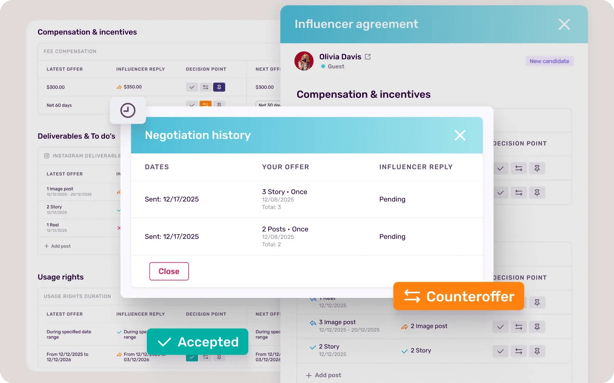 manage-campaignss-slider-tabs-negotiation-image-composition