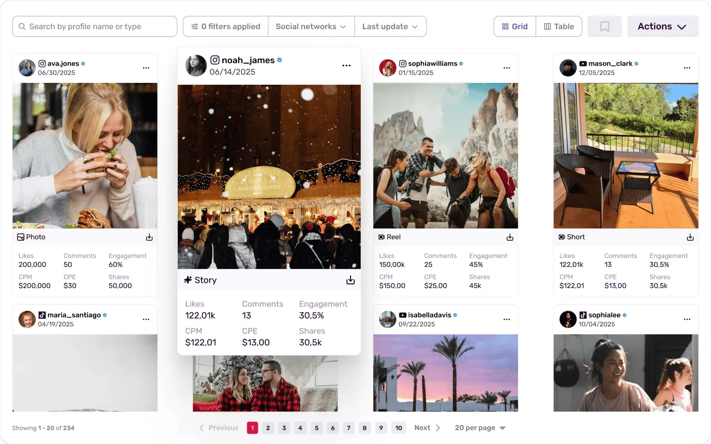 measure-results-background-image-composition-two
