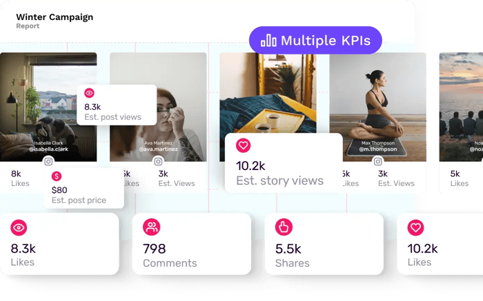 measure-results-hero-image-composition