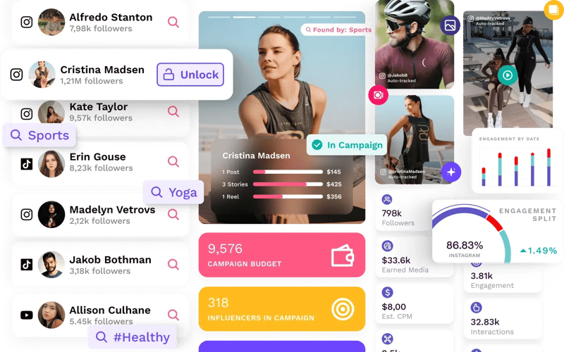 Best AI Influencer Analytics Tools for Ecommerce