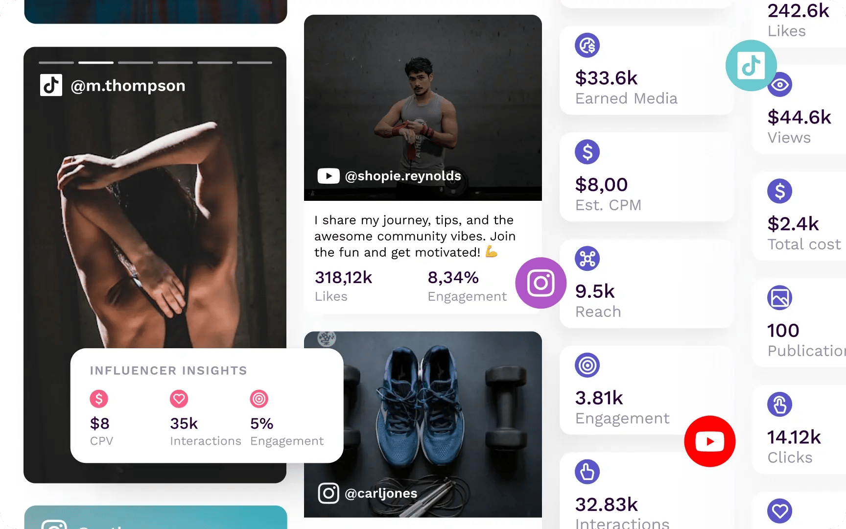 our-platforms-slider-tabs-campaign-reports-image-composition
