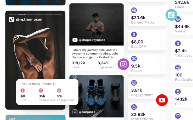 our-platforms-slider-tabs-campaign-reports-image-composition