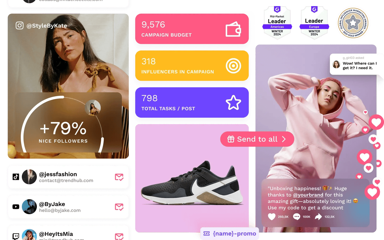 influencer_marketing_hero_im_image_composition_2024_award_ima OPT
