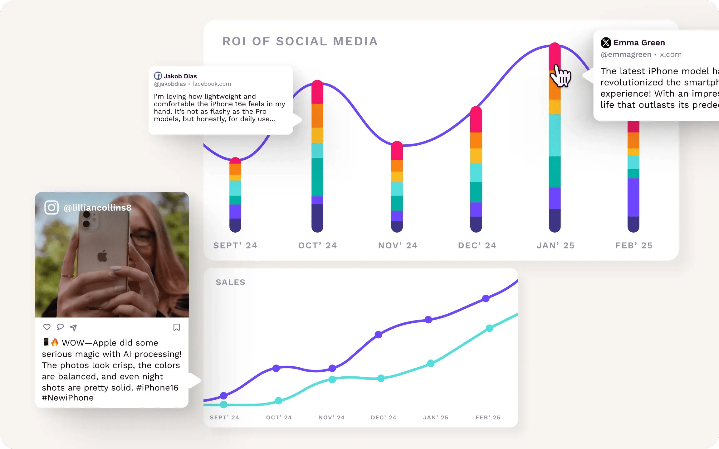 social-listening-alternating-content-image-composition-tech-sales-convesation-product-brand-content-post-graphs-sales-increasing OPT