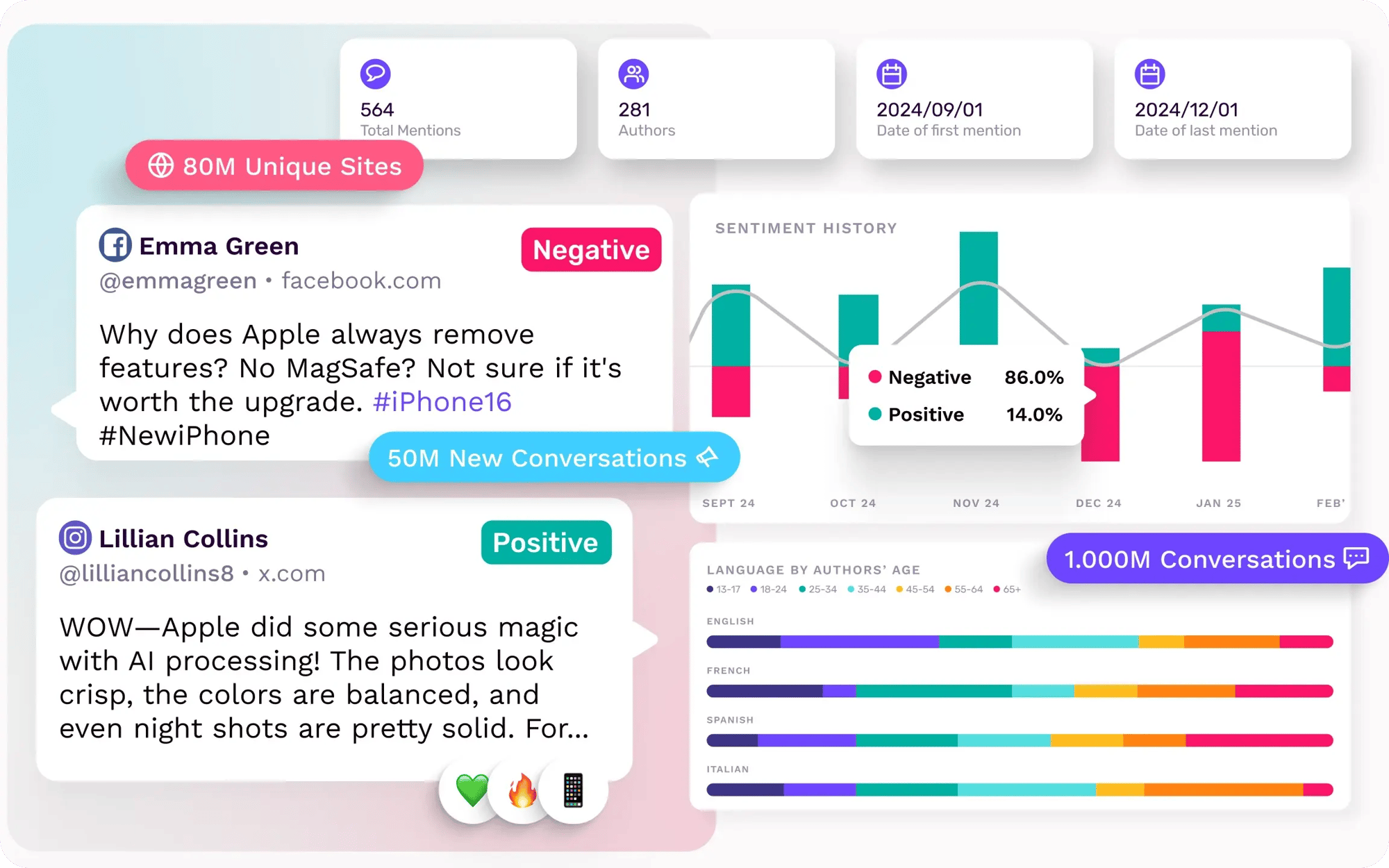 Modash vs Influencity Comparison