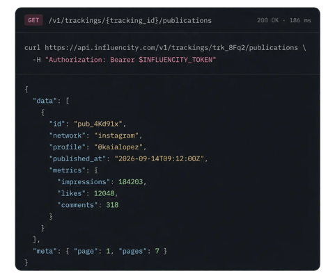 api-publications-panel-transparent