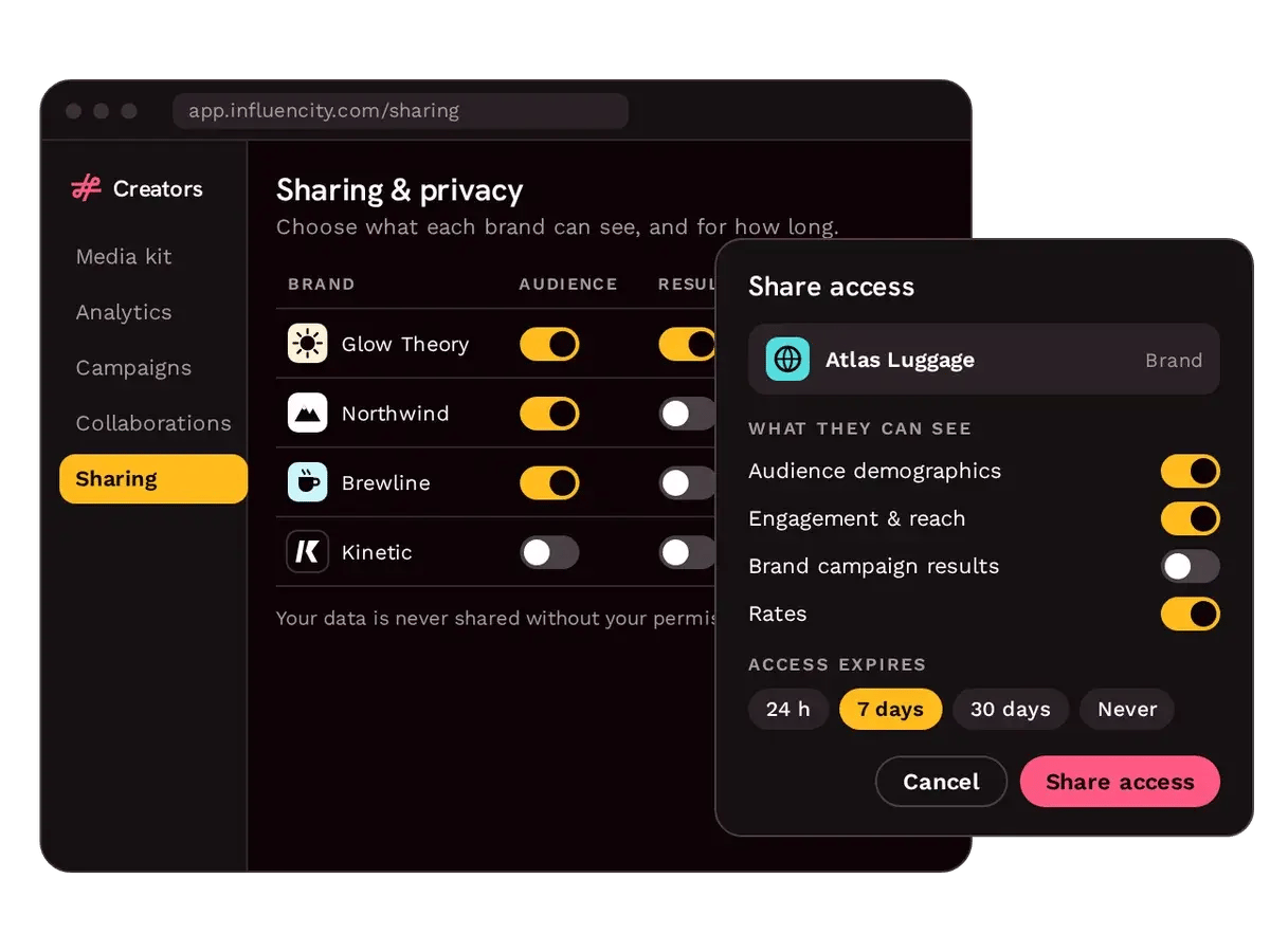 creator-privacy-controls creator-privacy-controls
