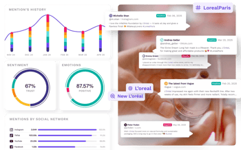 brand-management-hero-monitoring-composition