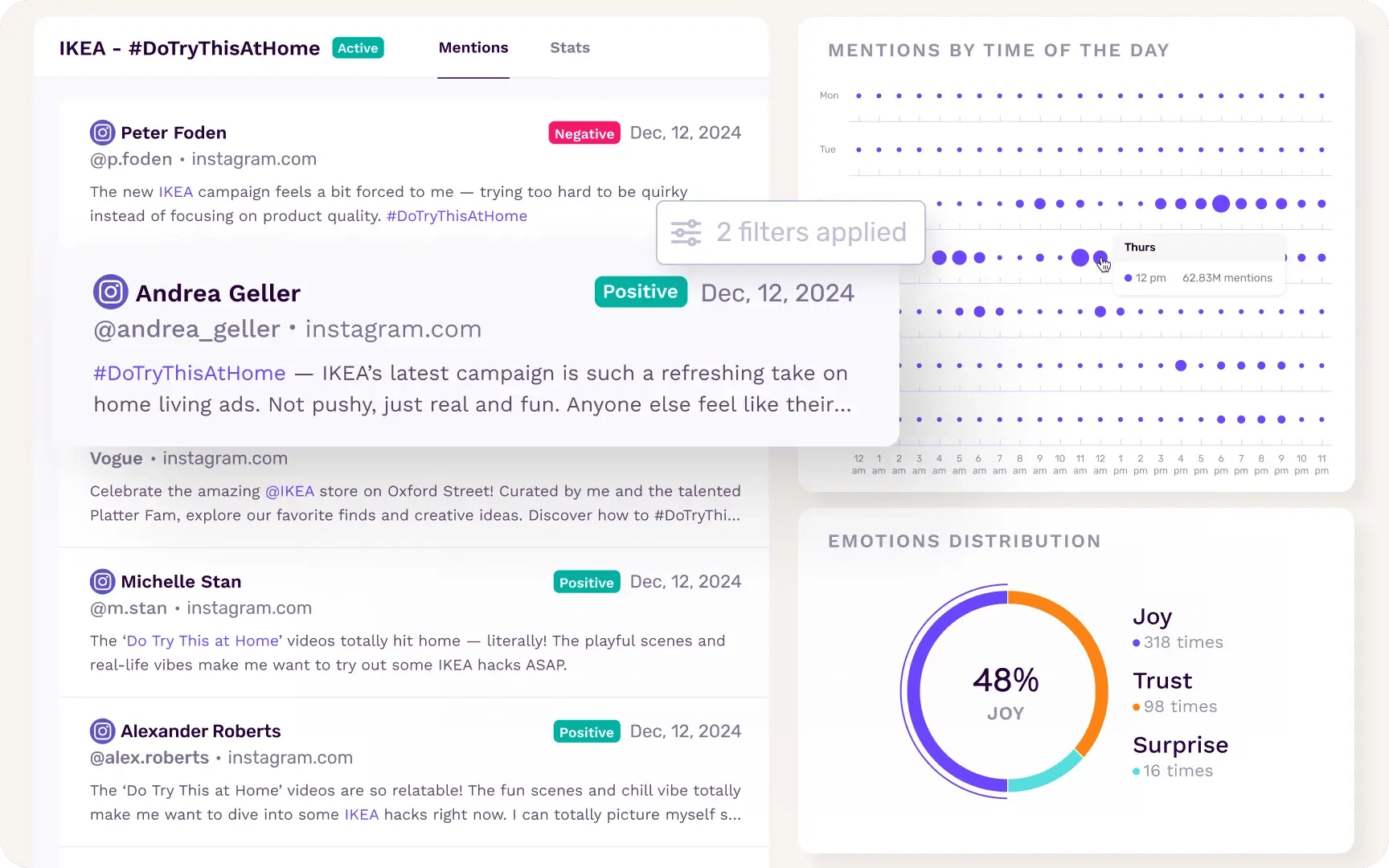 campaign-monitoring-alternating-content-image-composition-analyze-key-trends-around-your-business campaign-monitoring-alternating-content-image-composition-analyze-key-trends-around-your-business