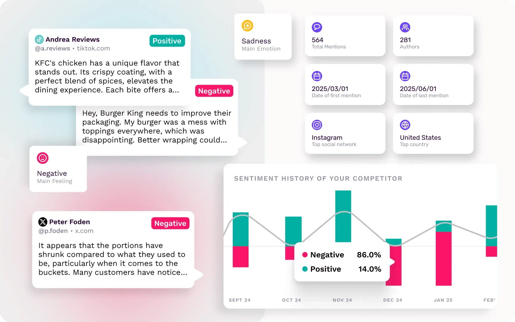 competitor-analysis-alternating-content-image-composition-uncover-critical-competitor-insights OPT