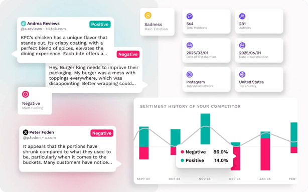 competitor-analysis-alternating-content-image-composition-uncover-critical-competitor-insights OPT