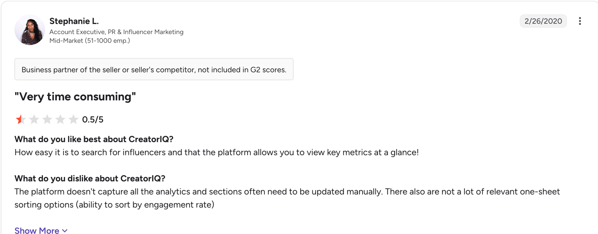 CreatorIQ review