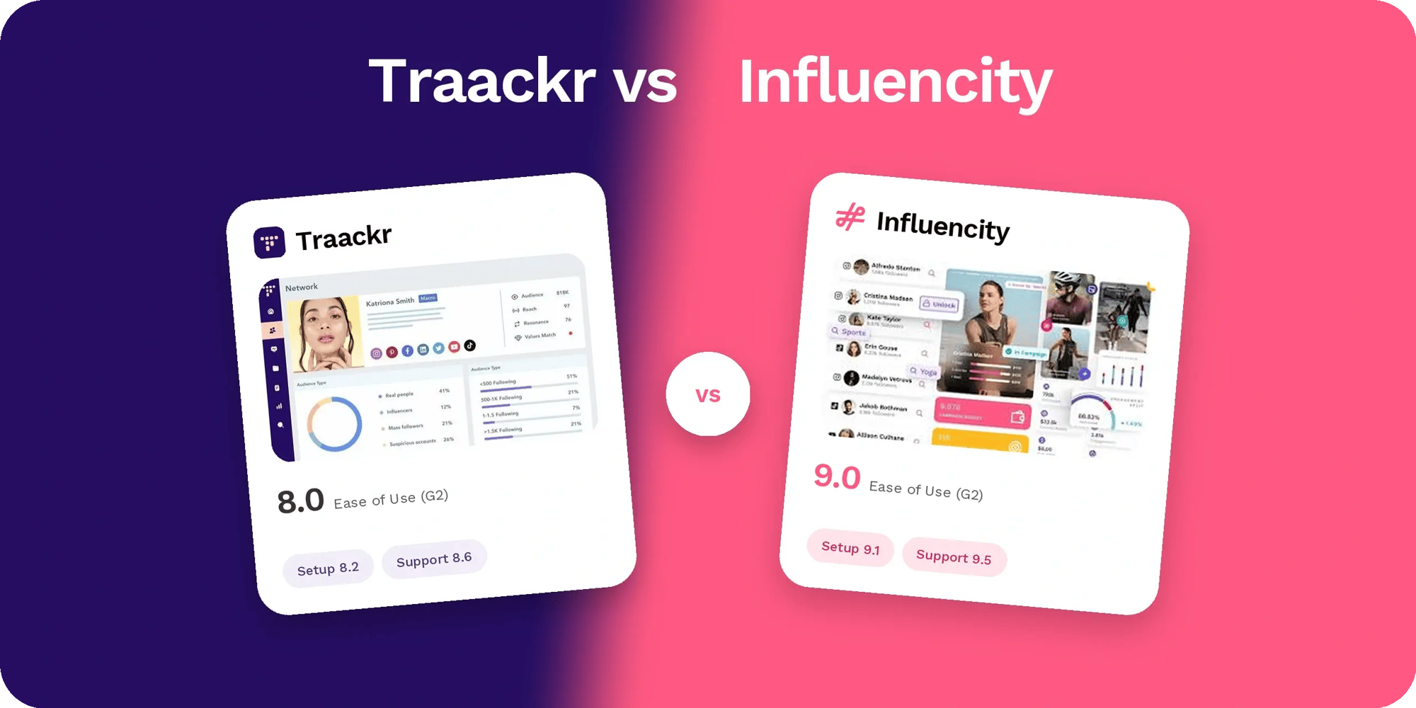 Traackr vs Influencity Comparison Hero Traackr vs Influencity Comparison Hero