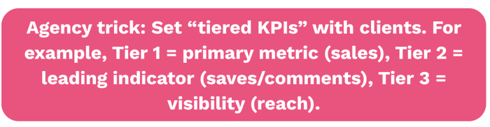 White & Green Modern Bar Chart Graph (1)-2