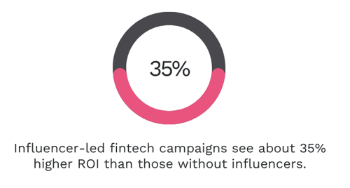White & Green Modern Bar Chart Graph (1)-Oct-14-2025-10-42-26-5075-AM