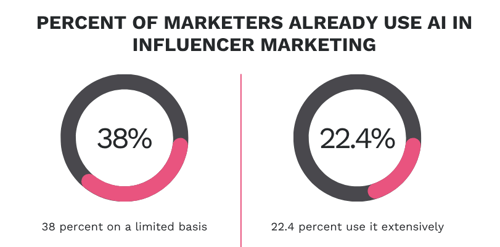 White & Green Modern Bar Chart Graph (11)-Oct-06-2025-12-12-17-3285-PM