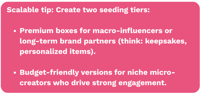 White & Green Modern Bar Chart Graph (12)-3