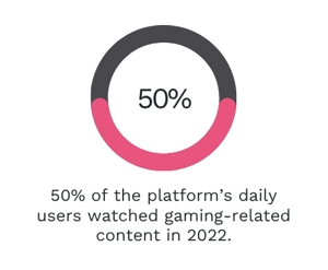 White & Green Modern Bar Chart Graph (12)-Oct-09-2025-07-40-10-3185-AM