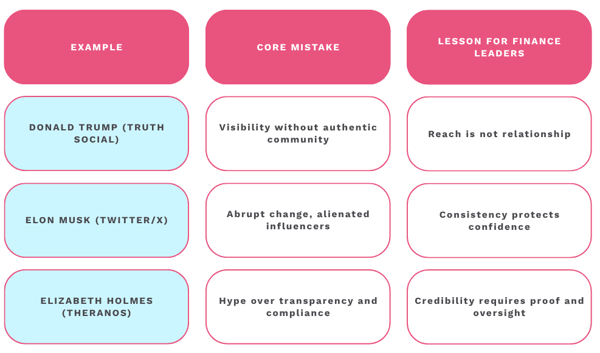 White & Green Modern Bar Chart Graph (13) 12.20.18