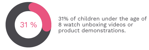 White & Green Modern Bar Chart Graph (17)-3