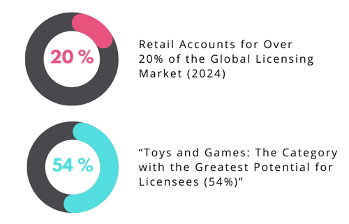 White & Green Modern Bar Chart Graph (18)-2