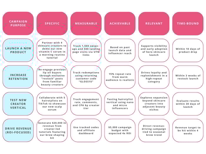 White & Green Modern Bar Chart Graph (2)-3
